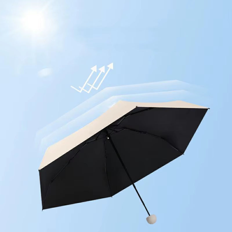 Compact Capsule Umbrella - Sun and Rain Protection, UV-Resistant, Portable Design