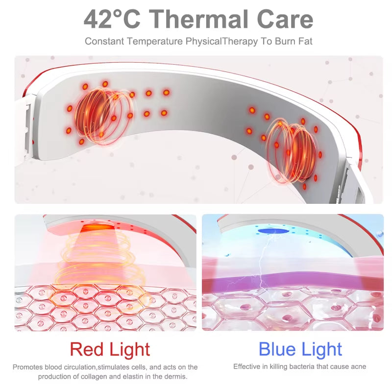 Facial Lift and Contouring Device with LED Light Therapy for Cheek Slimming and Double Chin Reduction